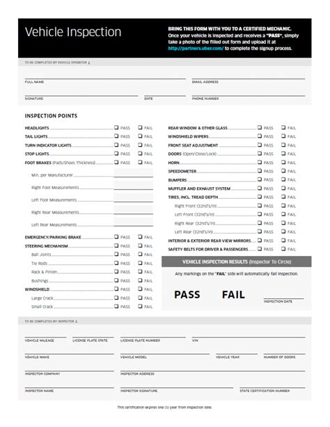 Rideshare Inspection Form: A Comprehensive Checklist Guide