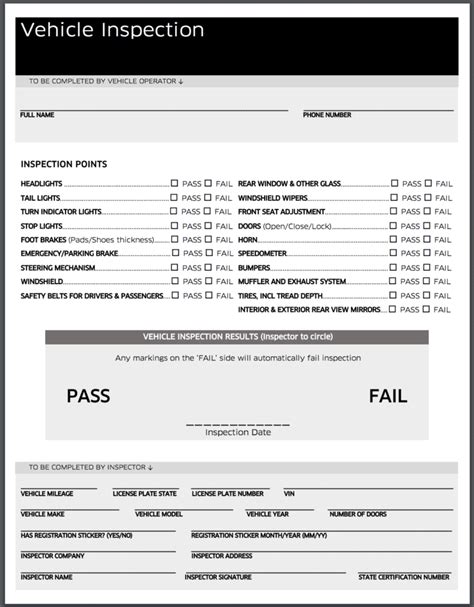 Rideshare Mechanic Inspection Form: A Comprehensive Guide