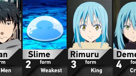 Rimuru Tempest Slime Form Explained