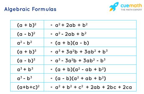 Roster Form: A Simple Math Formula Explained