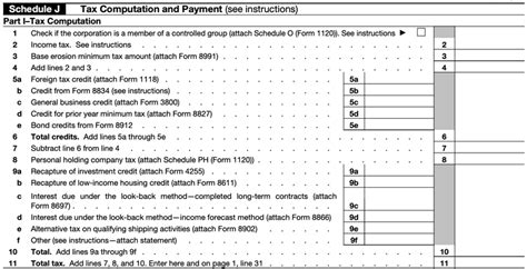 Schedule J Form 1120: A Guide To Corporate Income Adjustments