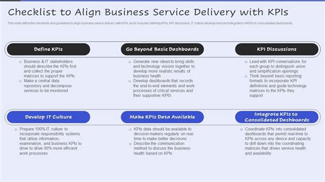 Servicenow Short Form Essentials For Rapid It Service Delivery