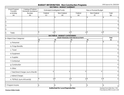 Sf-424a Form: A Comprehensive Guide For Applicants