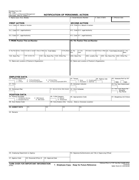 Sf-50 Notification Of Personnel Action Form: A Comprehensive Guide