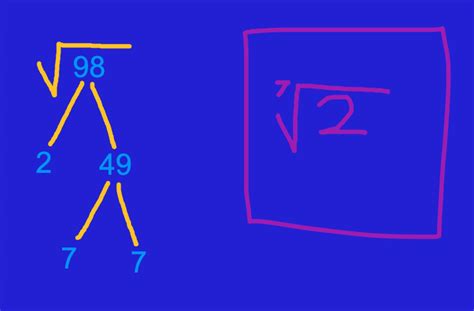 Simplify Square Root Of 98 In 3 Easy Steps