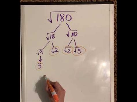 Simplify The Square Root Of 180 In 3 Easy Steps