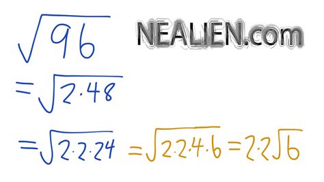 Simplifying 4 Square Root Of 96 In Radical Form