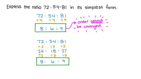 Simplifying 81 45 In Its Simplest Form