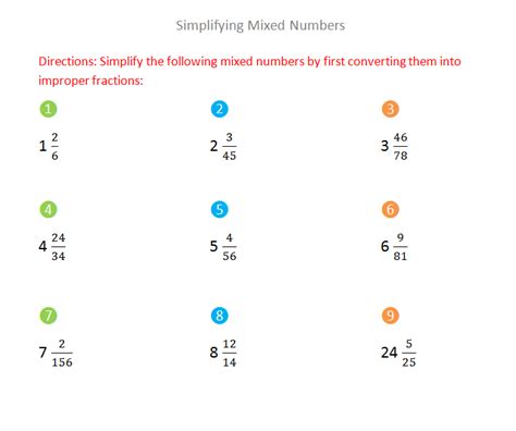 Simplifying Mixed Numbers Made Easy