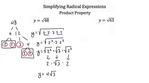 Simplifying Radical Expressions: 3p3q 34