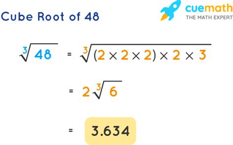 Simplifying The Square Root Of 48 In Radical Form