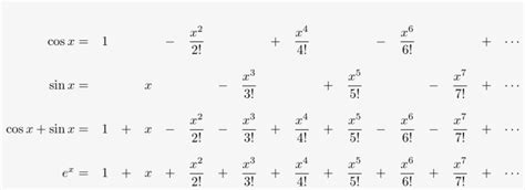 Sinx In Exponential Form: 5 Key Concepts