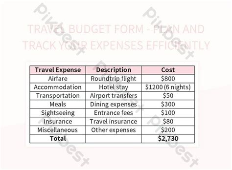 Skn Travel Form: Efficiently Plan Your St. Kitts Journey