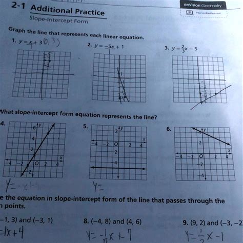 Slope Intercept Form Answer Key: Mastering 2-1 Reteach