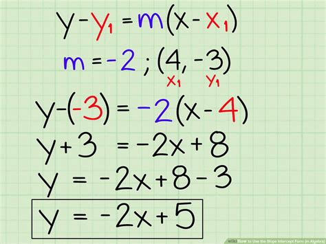 Slope Intercept Form Equation Identification Made Easy