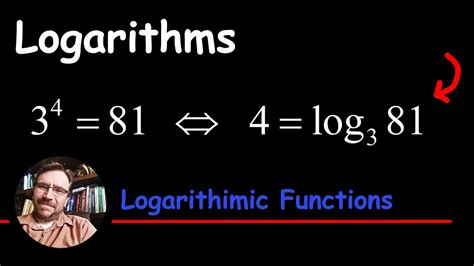 Solve 3 To The 4th Power 81 In Logarithmic Form Easily