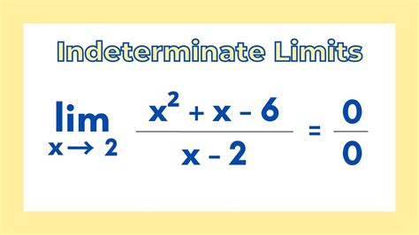 Solve Indeterminate Forms In 5 Easy Steps