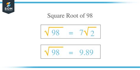 Square Root Of 98 In Radical Form Simplified