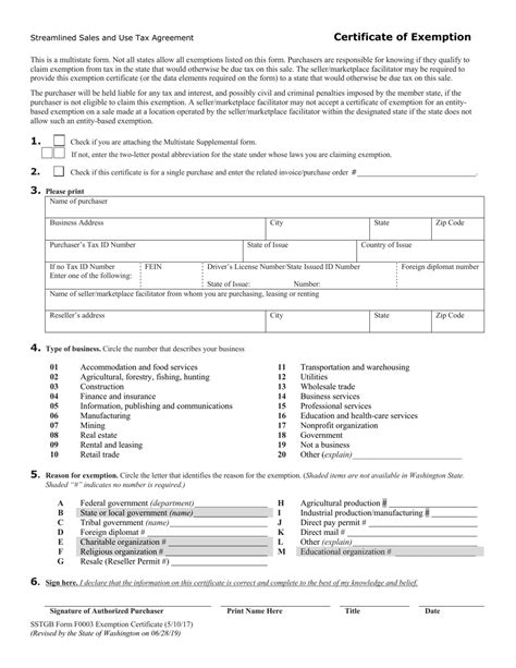 Sstgb Form F0003 Fillable: Download And Instructions