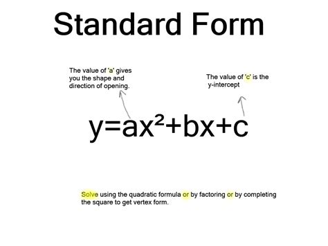 Standard Form Definition In Algebra Explained Simply