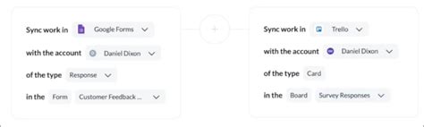 Streamline Productivity: Connect Google Form To Trello Board