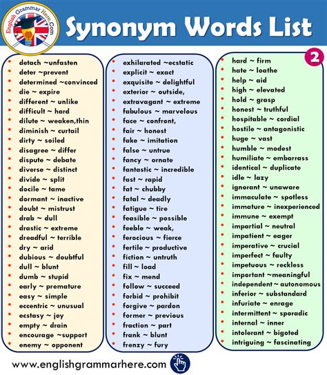 Synonym Search Made Easy: What Does In The Form Of Mean