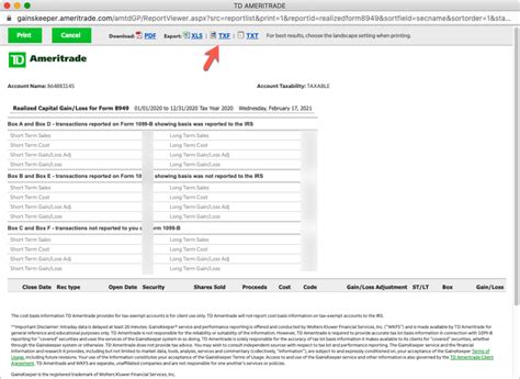 Td Ameritrade Excess Funds Removal Form Explained