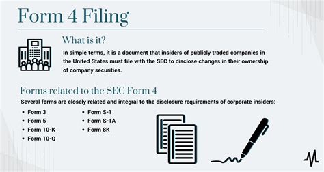 Tesla Form 4: Insider Trading Filings Explained