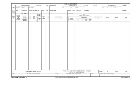 Top 5 Facts About Dd Form 1385