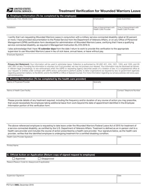 Top 5 Facts About Ps Form 5980