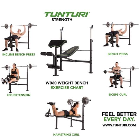 Top 5 Pro Form Weight Bench Exercises For Home Workouts