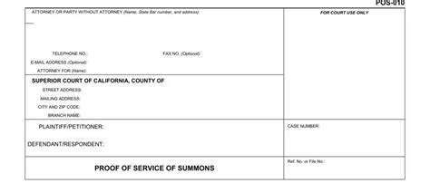 Top 5 Uses Of Pos-010 Form In Business Operations