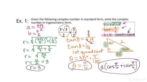 Trigonometric Form: Simplifying Complex Numbers Made Easy