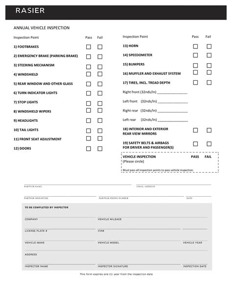 Uber Driver Car Inspection Form: 5 Essential Checks