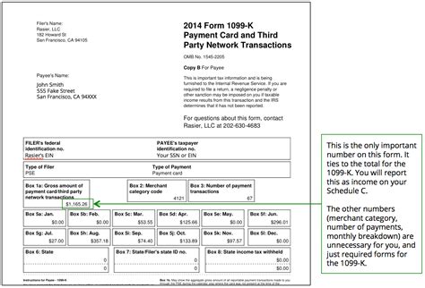 Uber Eats 1099: A 5-Step Tax Filing Guide