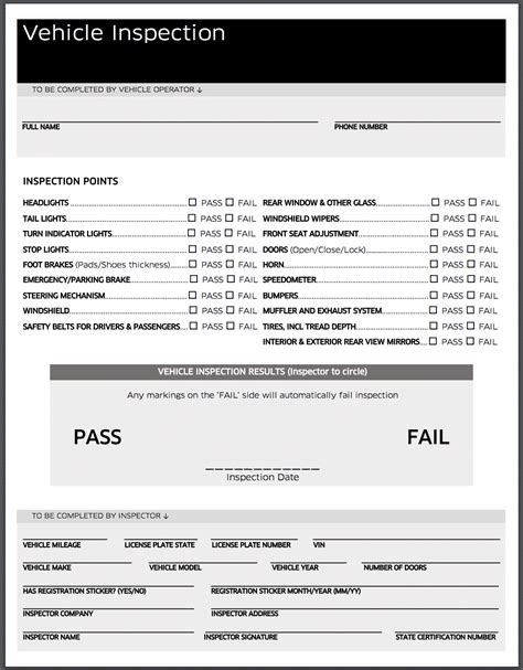 Uber Inspection Form Kentucky: Requirements And Checklist