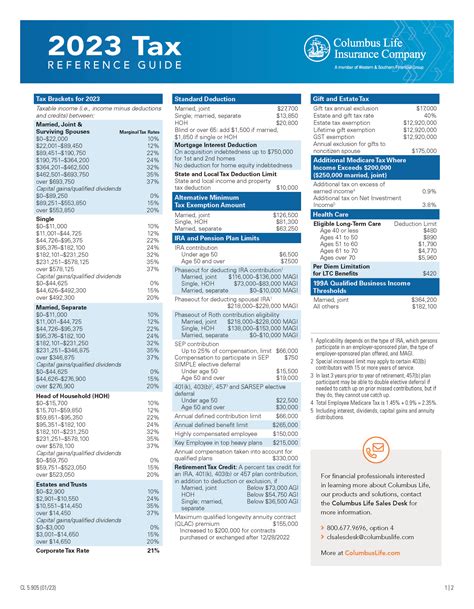 Ucsb Tax Form: A Guide For Students And Employees