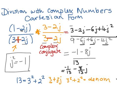 Understanding Cartesian Form Of Complex Numbers