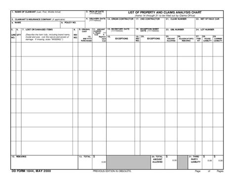 Understanding Dd Form 1844 In 5 Easy Steps