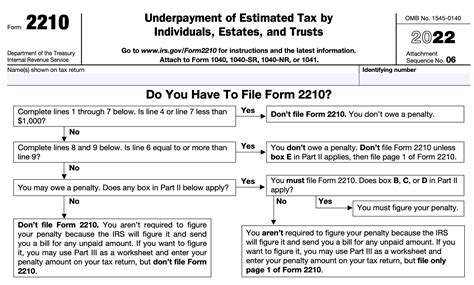 Understanding Form 2210 Line 4 Made Easy