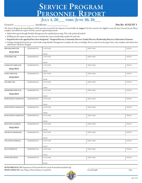 Understanding Form 365 For Knights Of Columbus Members