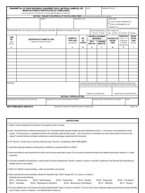 Understanding Form 4025-R: A Step-By-Step Guide