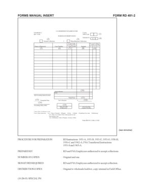 Understanding Form Rd 451-20 Requirements