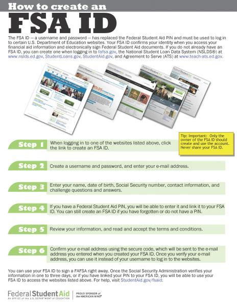 Understanding Fsa Form 1122: A Step-By-Step Guide