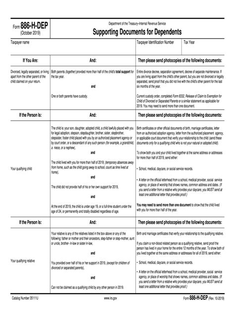 Understanding Irs Form 886-A Item Explanations Made Easy