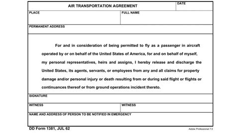 Understanding Pc 1381 Demand Form Requirements