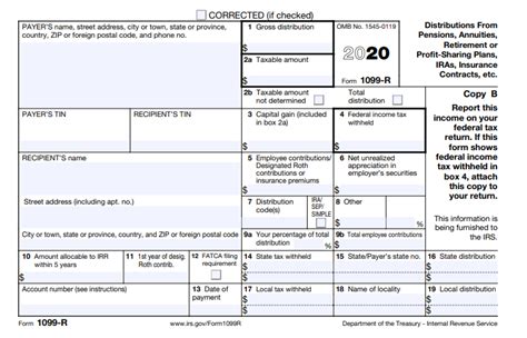 Understanding The 1040 R Form: Retirement Distributions Explained