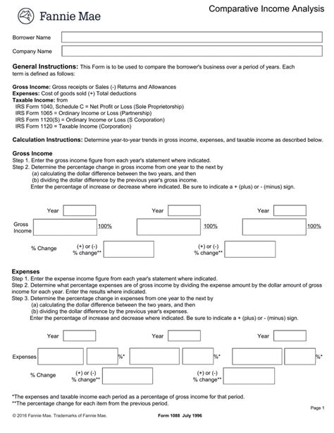 Understanding The 1088 Tax Form: A Quick Guide