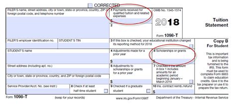 Understanding The 1098-T Form At Penn State: 5 Key Facts