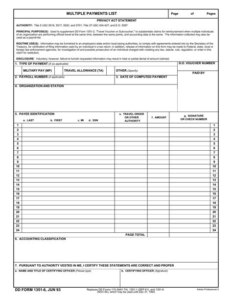 Understanding The Irs 1351 Form